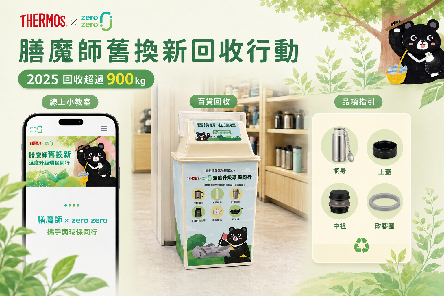 THERMOS 膳魔師